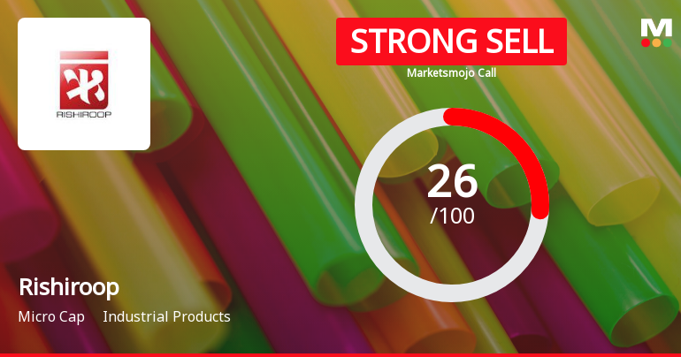 Rishiroop Ltd is Rated Strong Sell