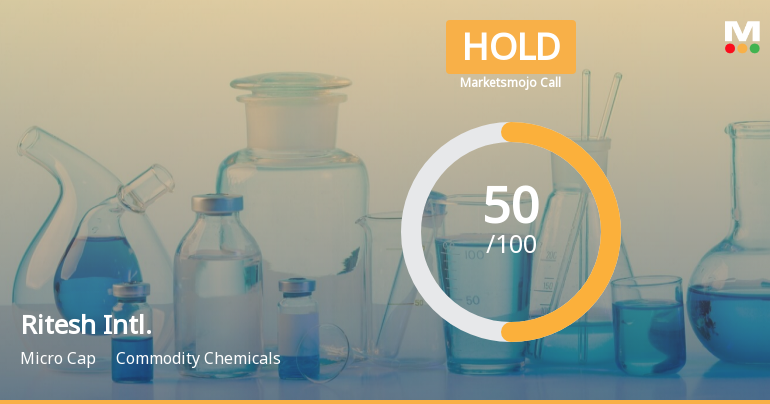 Ritesh International Ltd is Rated Hold by MarketsMOJO