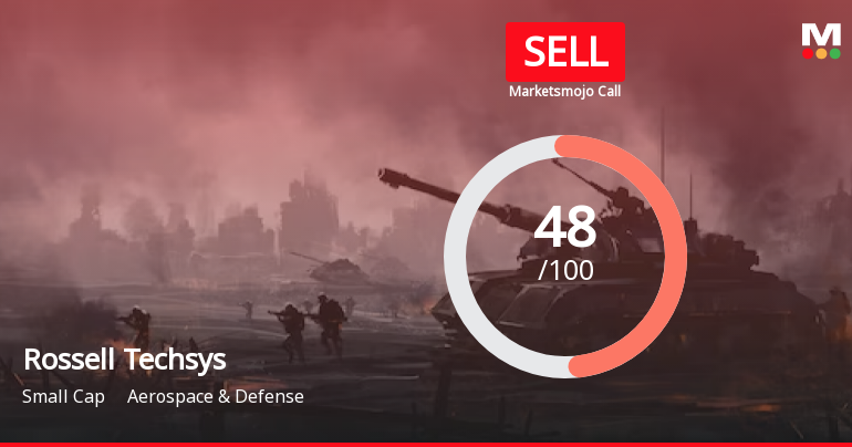 Rossell Techsys Ltd is Rated Sell