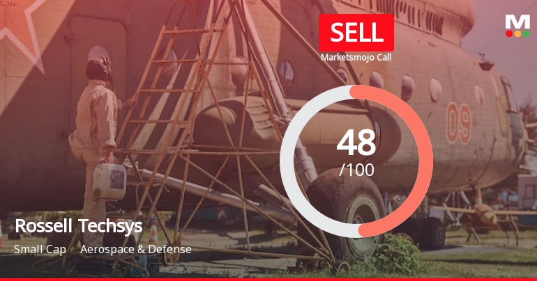 Rossell Techsys Ltd is Rated Sell