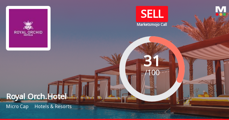 Royal Orchid Hotels Ltd Upgraded to Sell on Technical Improvements Despite Financial Challenges