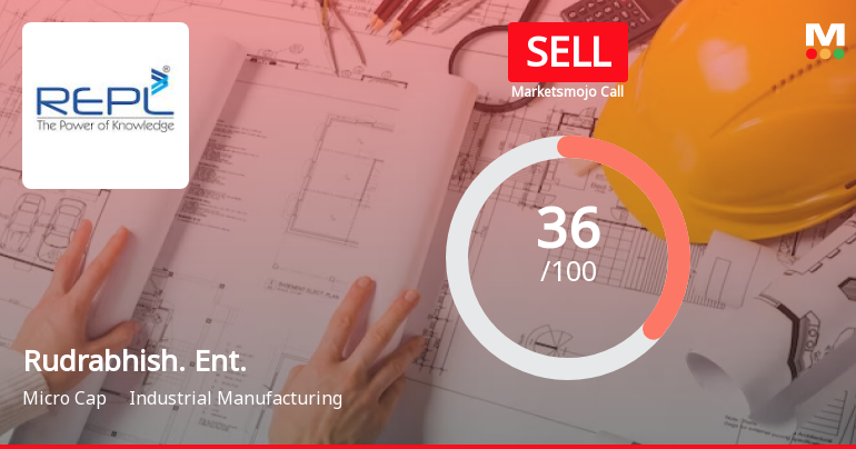 Rudrabhishek Enterprises Ltd is Rated Sell