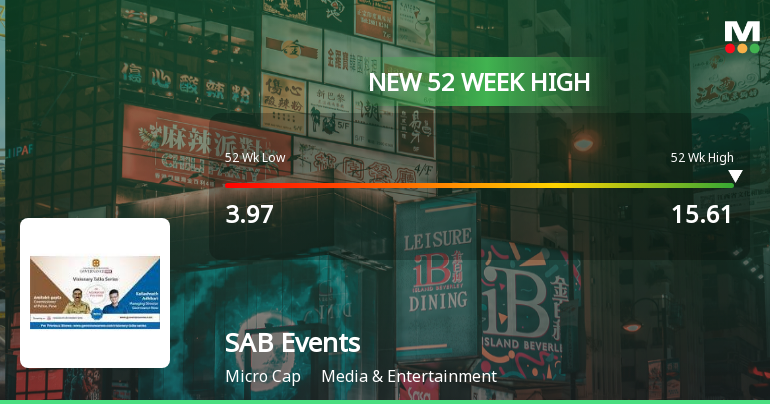 SAB Events & Governance Now Media Ltd Hits New 52-Week High at Rs.15.61