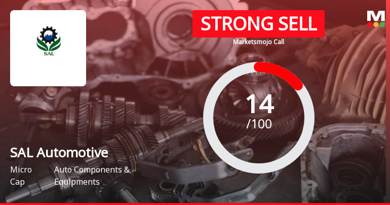 SAL Automotive Ltd Downgraded to Strong Sell Amid Financial and Quality Concerns