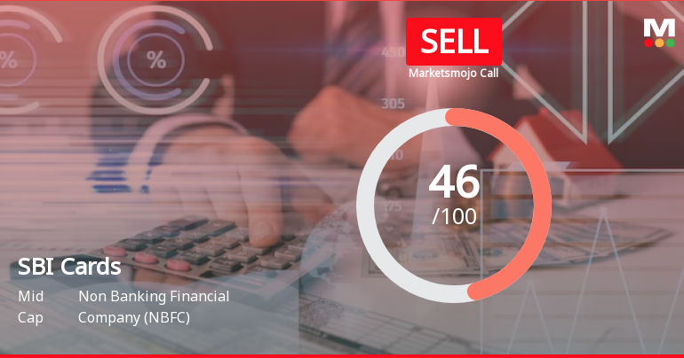 SBI Cards & Payment Services Ltd is Rated Sell