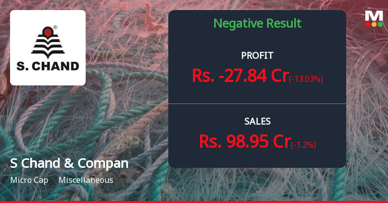 S Chand & Company Q3 FY26: Losses Deepen as Publishing Seasonality Bites Hard