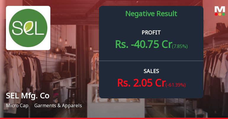 SEL Manufacturing Q3 FY26: Mounting Losses and Structural Challenges Persist
