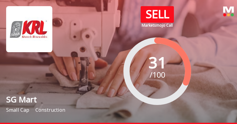 SG Mart Ltd is Rated Sell