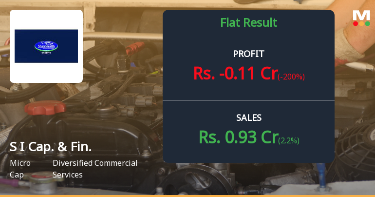S I Capital & Financial Services Q3 FY26: Minimal Activity Raises Concerns About Business Viability