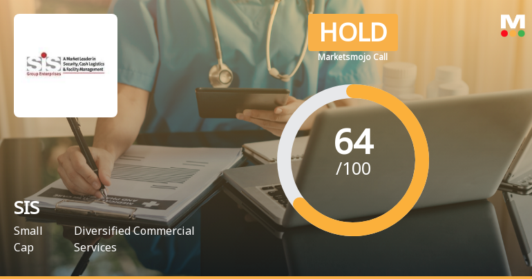 SIS Ltd Upgraded to Hold as Technicals Improve and Valuation Attracts Investors