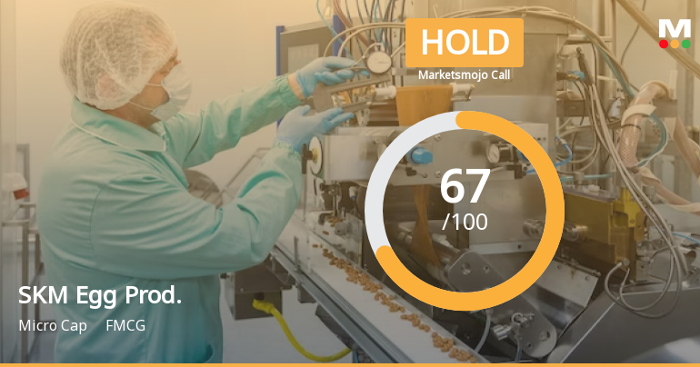 SKM Egg Products Export (India) Ltd is Rated Hold