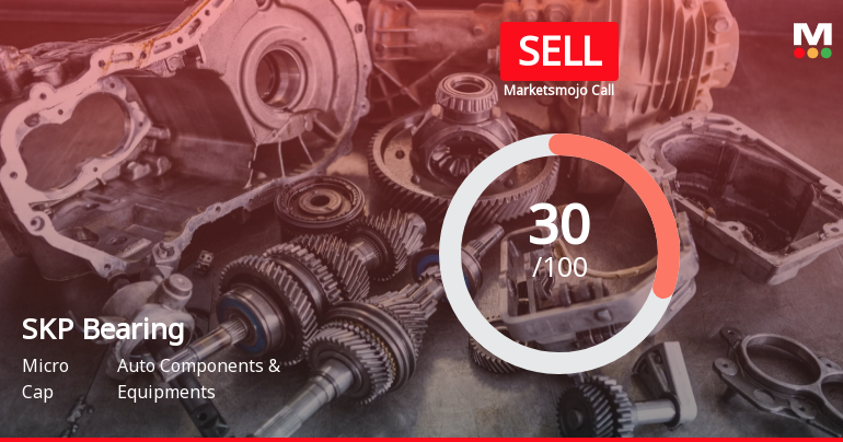 SKP Bearing Industries Ltd is Rated Sell