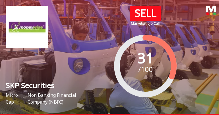 SKP Securities Ltd Downgraded to Sell Amid Mixed Technicals and Flat Financials