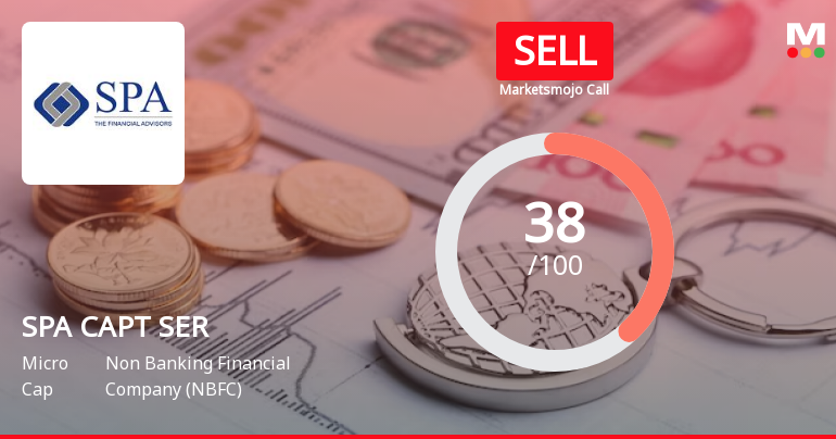 SPA Capital Services Ltd is Rated Sell