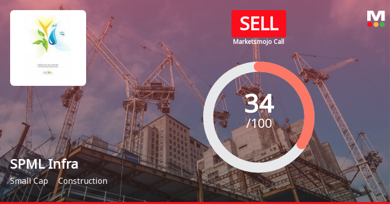 SPML Infra Ltd Upgraded to Sell: Technical Improvements and Valuation Appeal Amid Lingering Fundamental Concerns