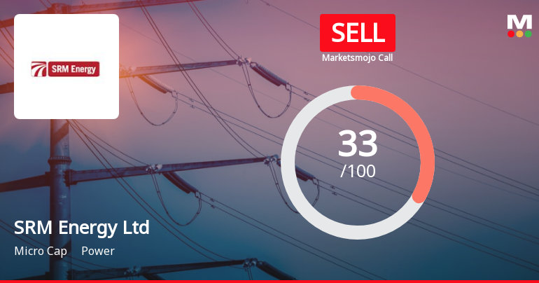 SRM Energy Ltd Upgraded to Sell: Technical Improvements Offset Weak Fundamentals