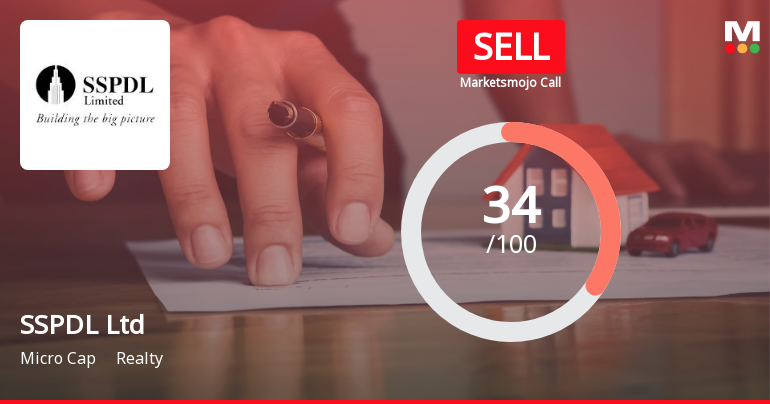 SSPDL Ltd Upgraded to Sell Rating Amid Mixed Technical and Financial Signals