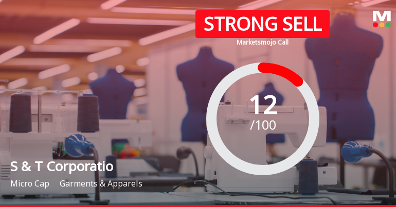 S & T Corporation Ltd Downgraded to Strong Sell Amid Weak Financials and Valuation Concerns