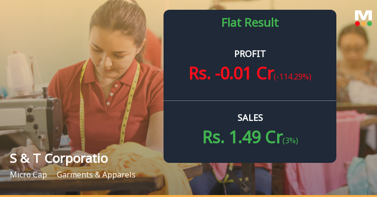 S & T Corporation Q3 FY26: Micro-Cap Garment Maker Reports Marginal Loss Amid Erratic Revenue Pattern