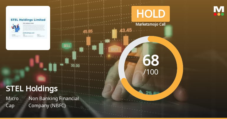 STEL Holdings Ltd is Rated Hold by MarketsMOJO