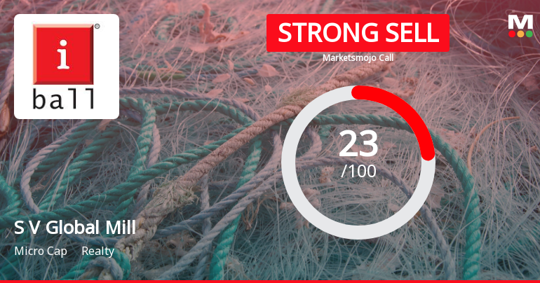 S V Global Mill Ltd is Rated Strong Sell