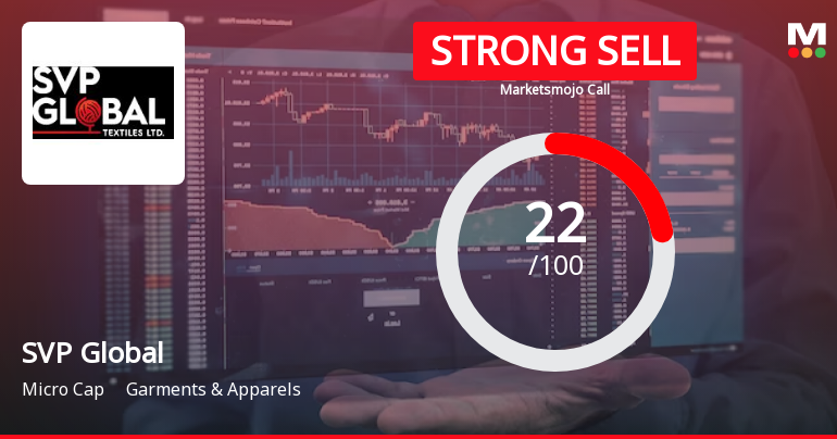 SVP Global Textiles Ltd is Rated Strong Sell