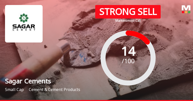 Sagar Cements Ltd is Rated Strong Sell