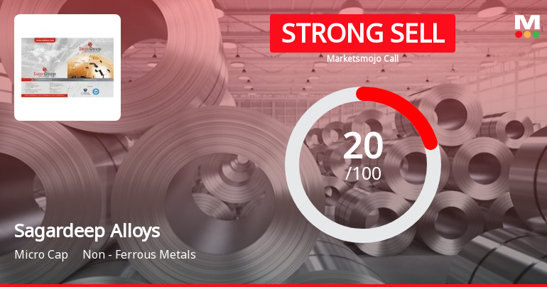 Sagardeep Alloys Ltd is Rated Strong Sell