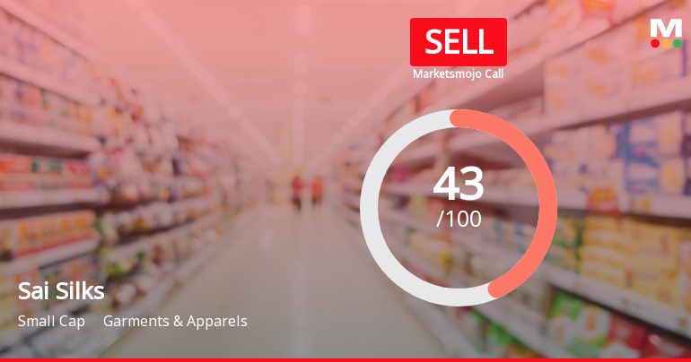 Sai Silks (Kalamandir) Ltd is Rated Sell