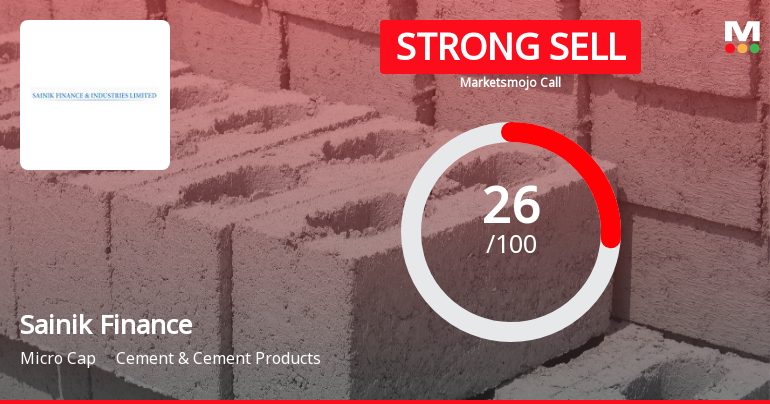 Sainik Finance & Industries Ltd Downgraded to Strong Sell Amid Weak Fundamentals and Bearish Technicals