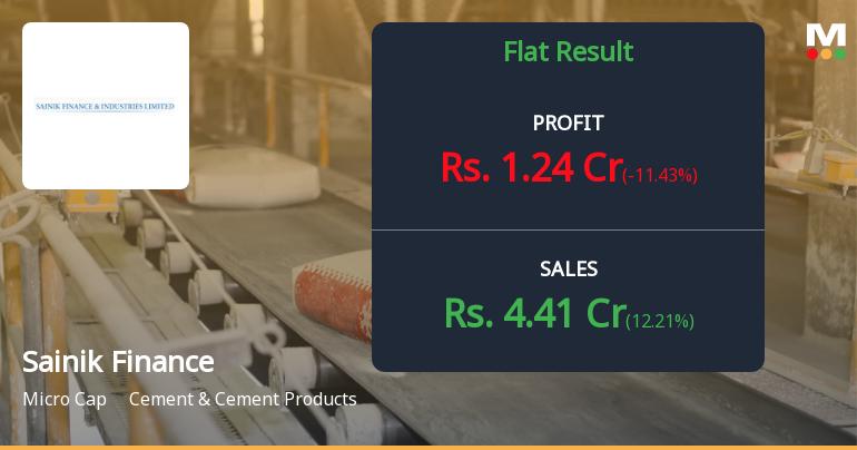 Sainik Finance & Industries Q3 FY26: Micro-Cap Cement Player Struggles with Negative Revenue and Mounting Losses