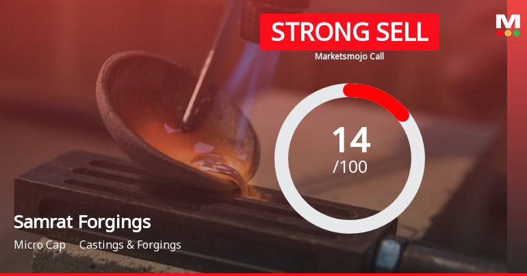 Samrat Forgings Ltd is Rated Strong Sell