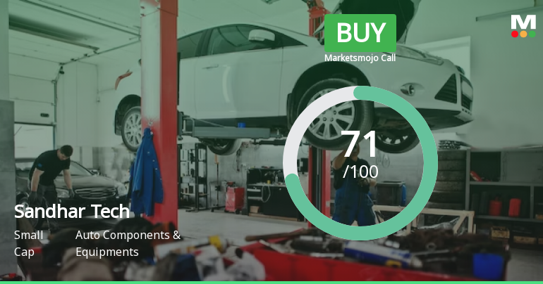 Sandhar Technologies Limited is Rated Buy