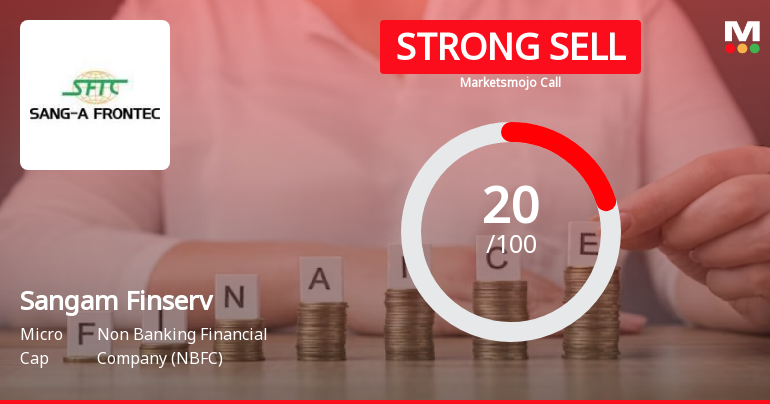 Sangam Finserv Ltd is Rated Strong Sell