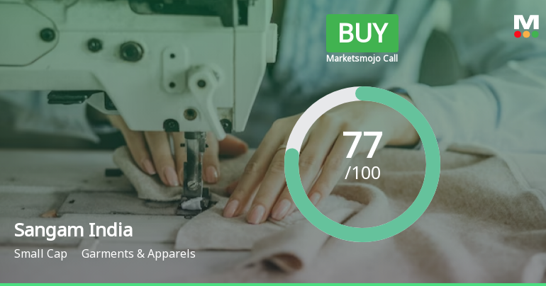 Sangam (India) Ltd is Rated Buy by MarketsMOJO