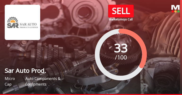 Sar Auto Products Ltd Rating Upgraded to Sell Amid Mixed Technical and Fundamental Signals