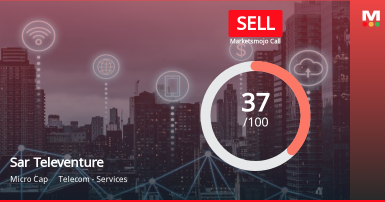 Sar Televenture Ltd is Rated Sell