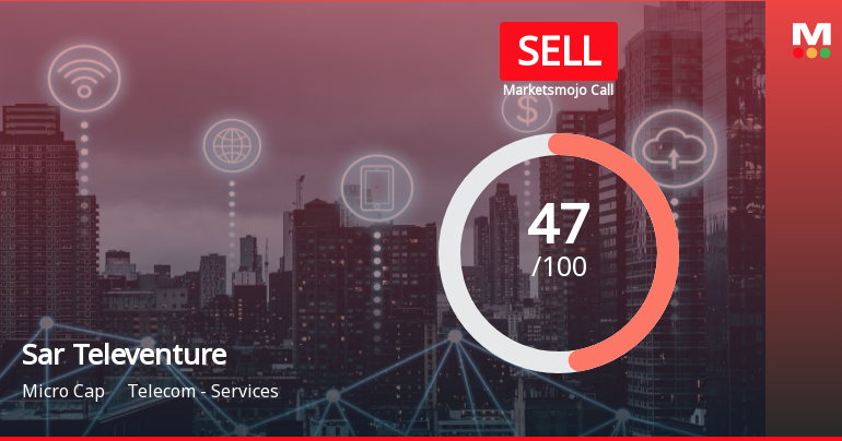 Sar Televenture Ltd is Rated Sell
