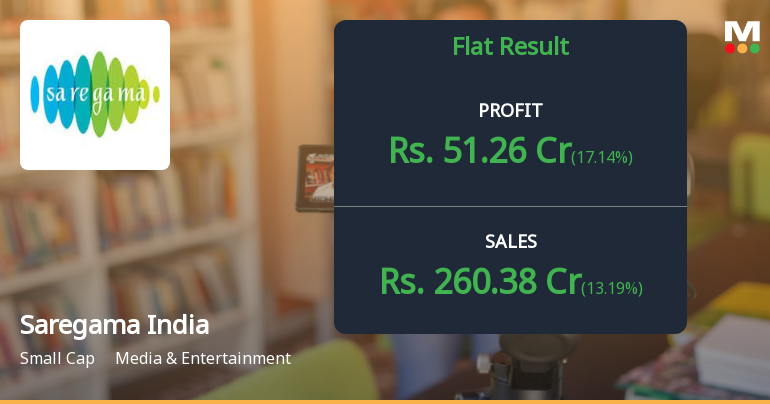 Saregama India Q3 FY26: Revenue Collapse Masks Margin Strength as Stock Trades Near 52-Week Low