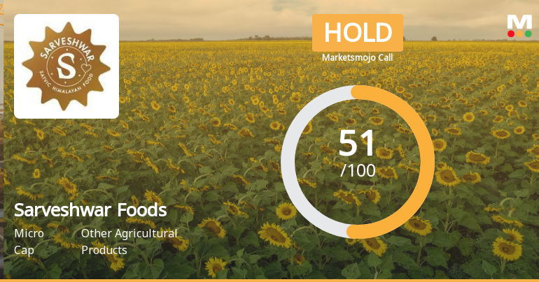 Sarveshwar Foods Ltd Upgraded to Hold as Technicals Improve Amid Mixed Financial Signals