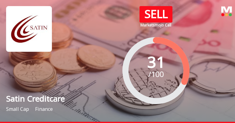 Satin Creditcare Network Ltd is Rated Sell