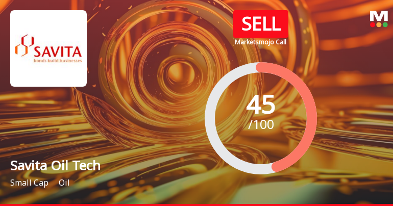 Savita Oil Technologies Ltd is Rated Sell