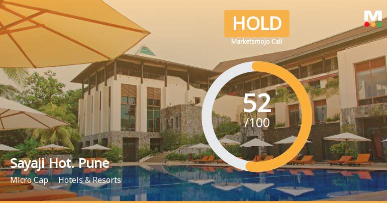 Sayaji Hotels (Pune) Ltd Upgraded to Hold on Improved Valuation and Financial Metrics