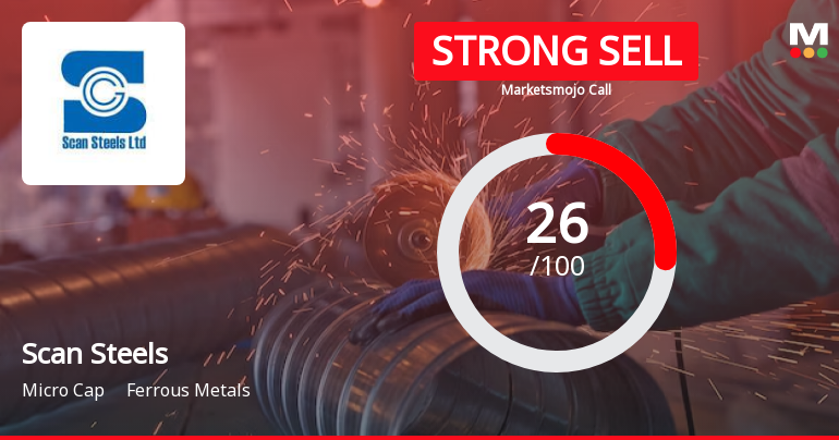 Scan Steels Ltd is Rated Strong Sell