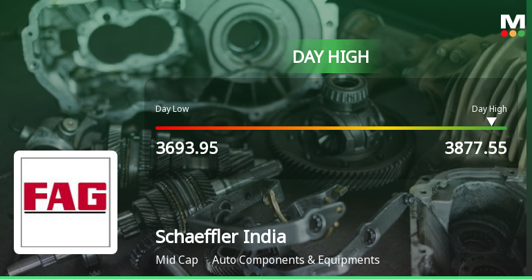 Schaeffler India Ltd Hits Intraday High with 5.14% Surge on 3 Feb 2026