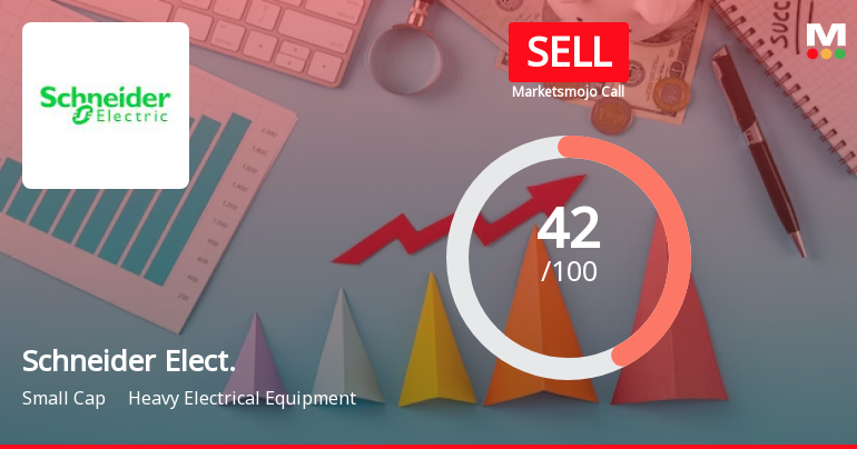 Schneider Electric Infrastructure Ltd is Rated Sell