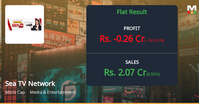 Sea TV Network Q3 FY26: Losses Deepen as Revenue Growth Fails to Offset Operational Challenges