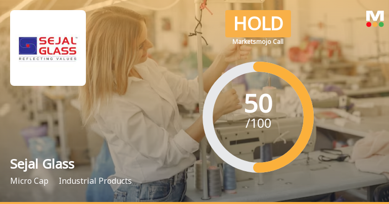 Sejal Glass Ltd is Rated Hold by MarketsMOJO