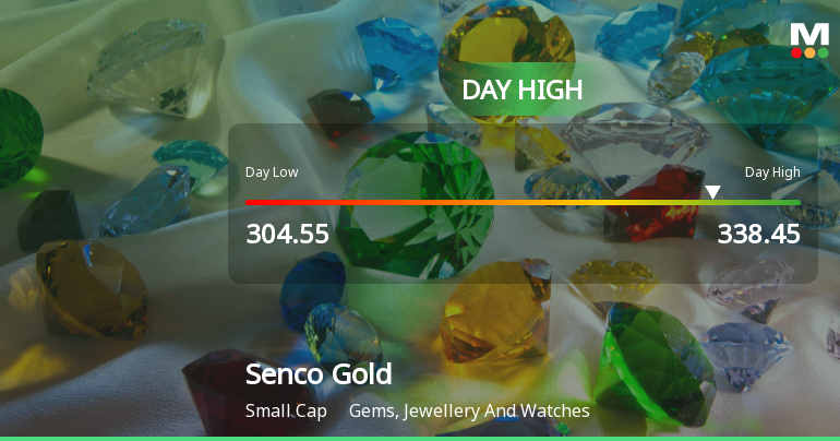 Senco Gold Ltd Hits Intraday High with 7.62% Surge on 6 Feb 2026