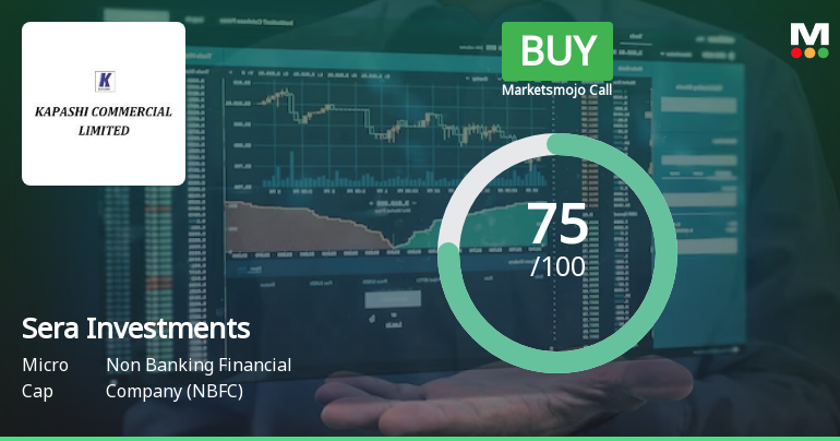 Sera Investments & Finance India Ltd is Rated Buy